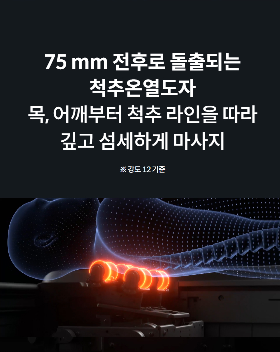 75 mm 전후로 돌출되는 척추온열도자 목, 어깨부터 척추 라인을 따라 깊고 섬세하게 마사지  ※ 강도 12 기준