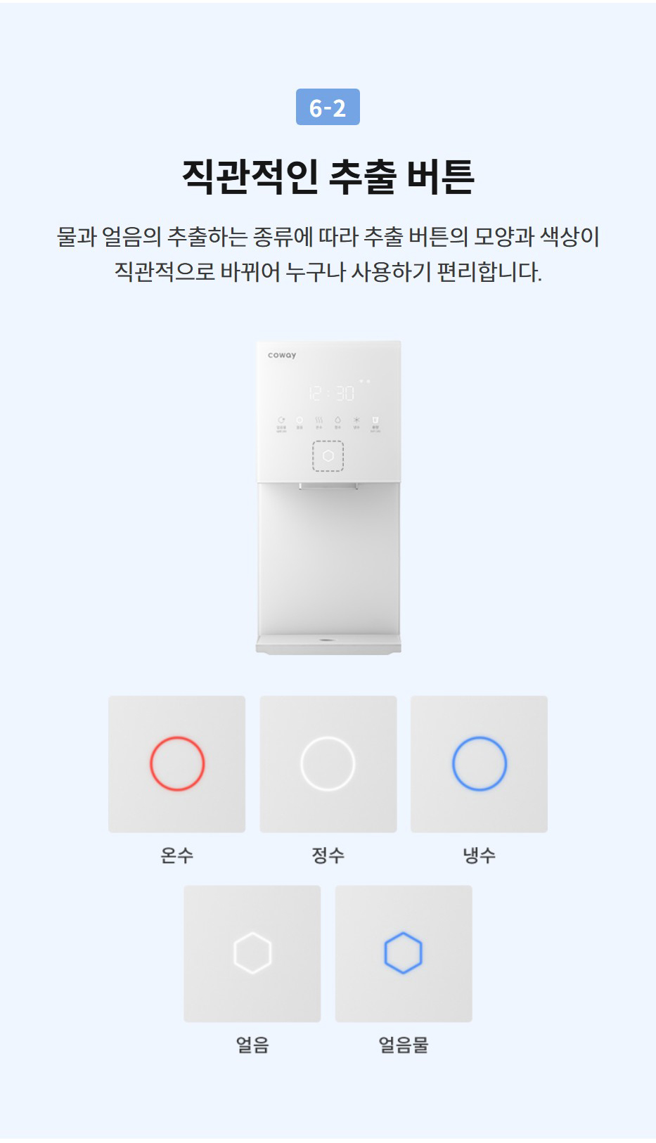 직관적인 추출 버튼 물과 얼음의 추출하는 종류에 따라 추출 버튼의 모양과 색상이 직관적으로 바뀌어 누구나 사용하기 편리합니다.