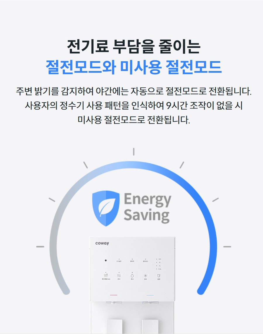 전기료 부담을 줄이는 절전모드와 미사용 절전모드  주변 밝기를 감지하여 야간에는 자동으로 절전모드로 전환됩니다. 사용자의 정수기 사용 패턴을 인식하여 9시간 조작이 없을 시 미사용 절전모드로 전환됩니다.