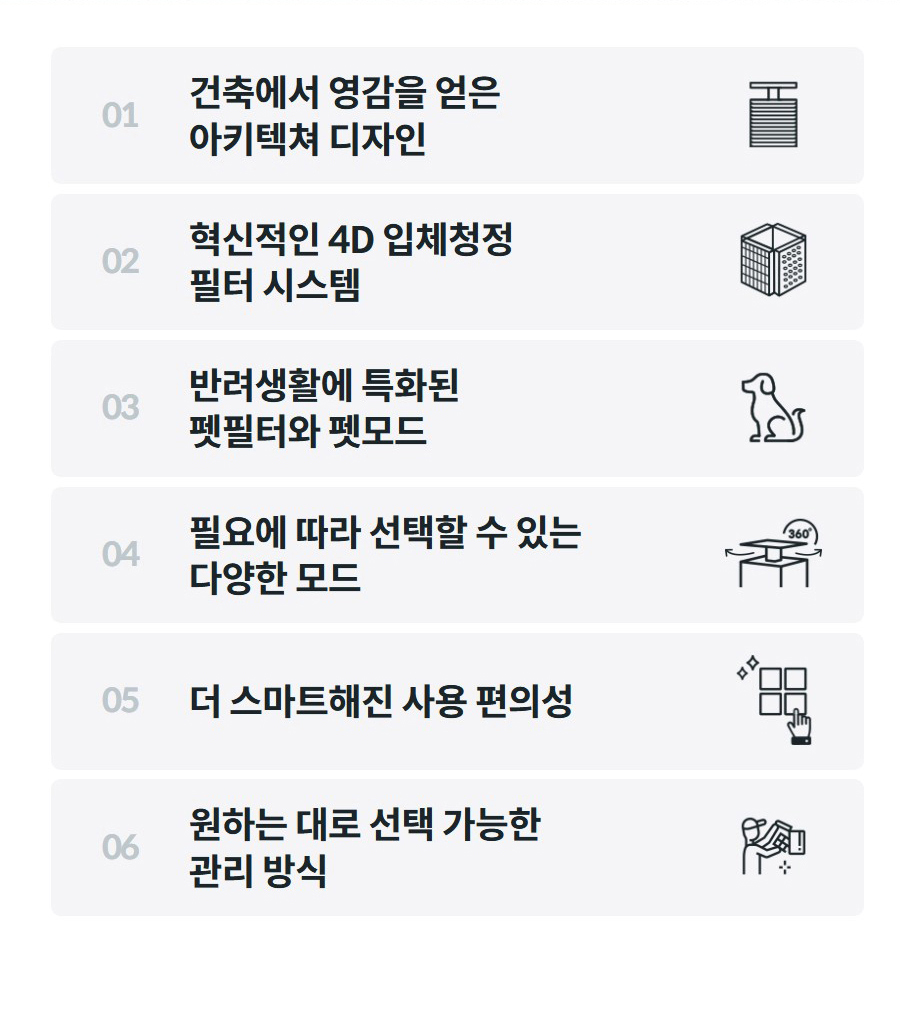 01  건축에서 영감을 얻은 아키텍쳐 디자인    02  혁신적인 4D 입체청정 필터 시스템    03  반려생활에 특화된 펫필터와 펫모드    04  필요에 따라 선택할 수 있는 다양한 모드    05  더 스마트해진 사용 편의성    06  원하는 대로 선택 가능한 관리 방식