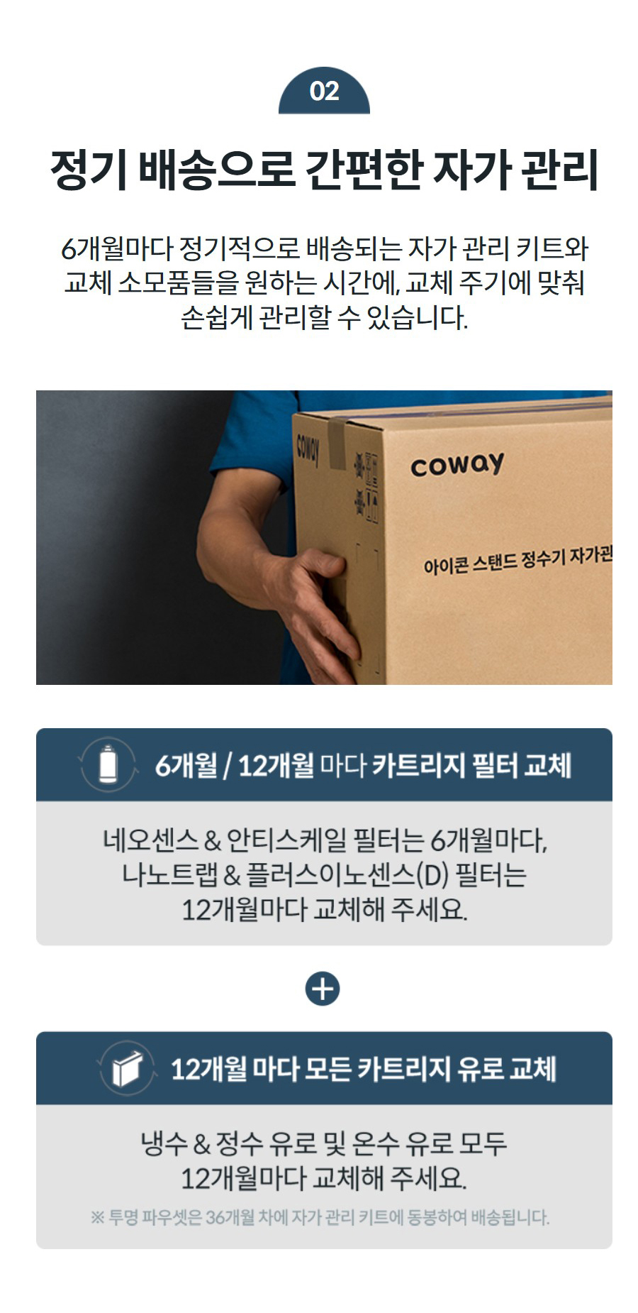 02 정기 배송으로 간편한 자가 관리 6개월마다 정기적으로 배송되는 자가 관리 키트와 교체 소모품들을 원하는 시간에, 교체 주기에 맞춰 손쉽게 관리할 수 있습니다.