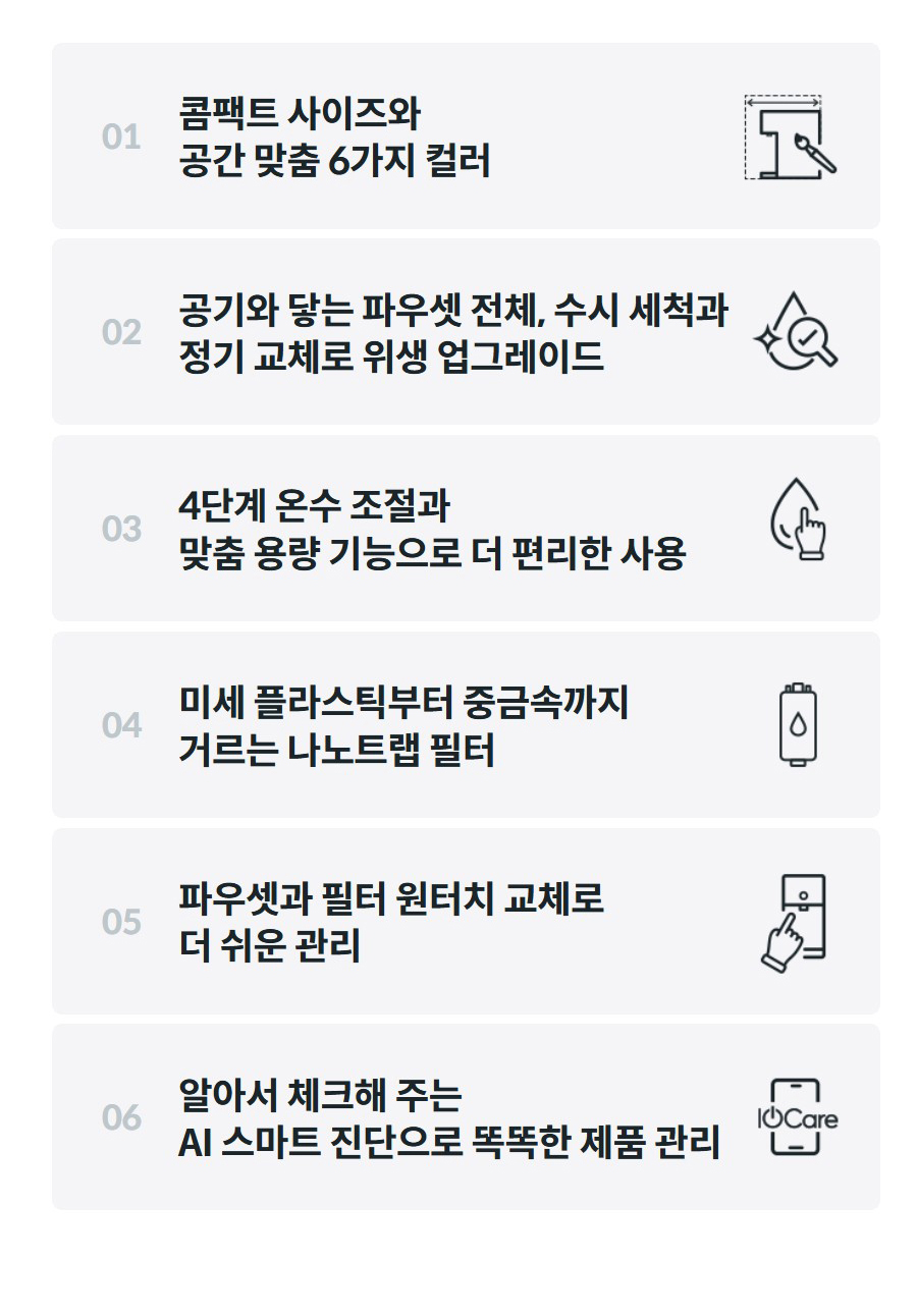 01  콤팩트 사이즈와 공간 맞춤 6가지 컬러  02  공기와 닿는 파우셋 전체, 수시 세척과 정기 교체로 위생 업그레이드  03  4단계 온수 조절과 맞춤 용량 기능으로 더 편리한 사용  04  미세 플라스틱부터 중금속까지 거르는 나노트랩 필터  05  파우셋과 필터 원터치 교체로 더 쉬운 관리  06  알아서 체크해 주는 AI 스마트 진단으로 똑똑한 제품 관리