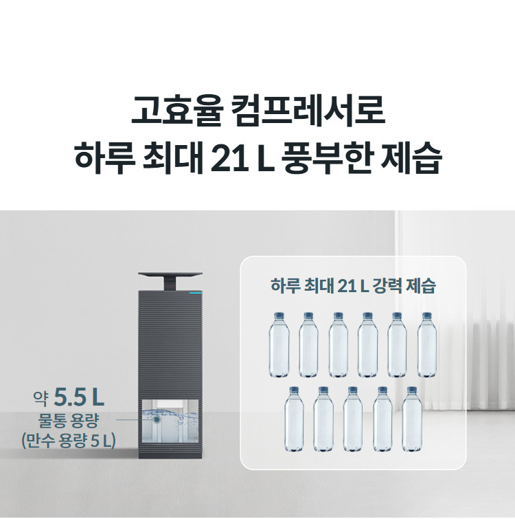 고효율 컴프레서로 하루 최대 21 L 풍부한 제습  약 5.5 L 물통 용량 (만수 용량 5 L) 하루 최대 21 L 강력 제습