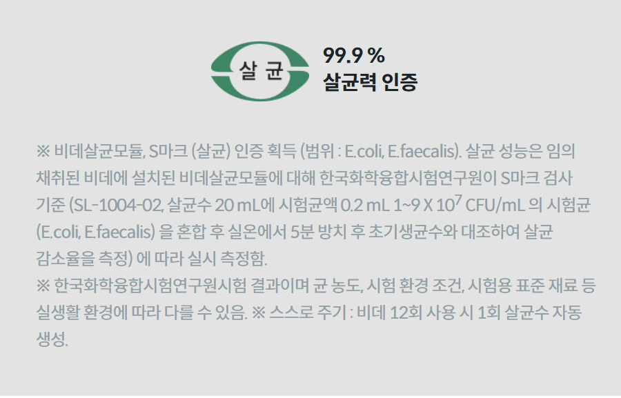 99.9 % 살균력 인증 ※ 비데살균모듈, S마크 (살균) 인증 획득 (범위 : E.coli, E.faecalis). 살균 성능은 임의 채취된 비데에 설치된 비데살균모듈에 대해 한국화학융합시험연구원이 S마크 검사 기준 (SL-1004-02, 살균수 20 mL에 시험균액 0.2 mL 1~9 X 107 CFU/mL 의 시험균 (E.coli, E.faecalis) 을 혼합 후 실온에서 5분 방치 후 초기생균수와 대조하여 살균 감소율을 측정) 에 따라 실시 측정함. ※ 한국화학융합시험연구원시험 결과이며 균 농도, 시험 환경 조건, 시험용 표준 재료 등 실생활 환경에 따라 다를 수 있음. ※ 스스로 주기 : 비데 12회 사용 시 1회 살균수 자동 생성.