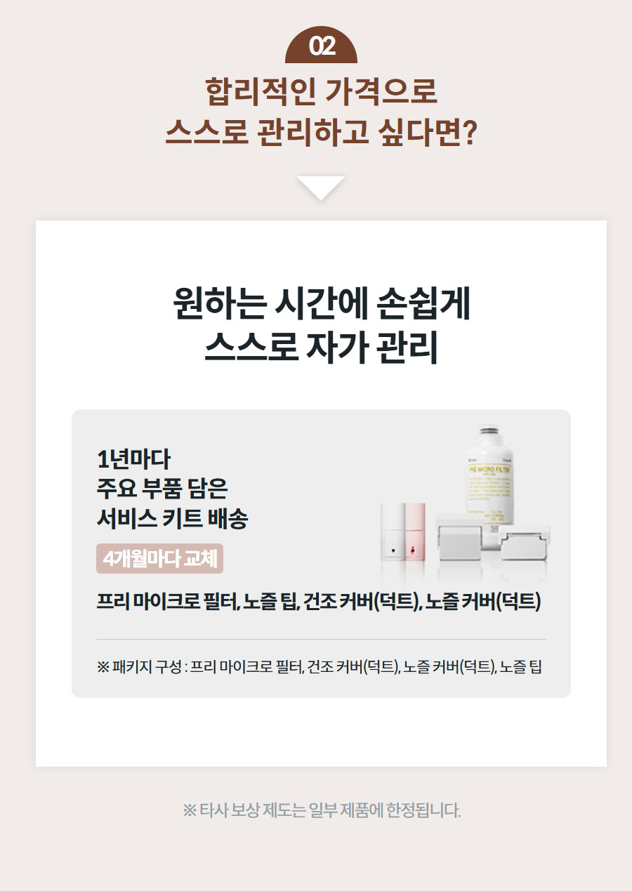 합리적인 가격으로 스스로 관리하고 싶다면? 원하는 시간에 손쉽게 스스로 자가 관리 1년마다 주요 부품 담은 서비스 키트 배송 4개월마다 교체 프리 마이크로 필터, 노즐 팁, 건조 커버(덕트), 노즐 커버(덕트) ※ 패키지 구성 : 프리 마이크로 필터, 건조 커버(덕트), 노즐 커버(덕트), 노즐 팁 ※ 타사 보상 제도는 일부 제품에 한정됩니다.