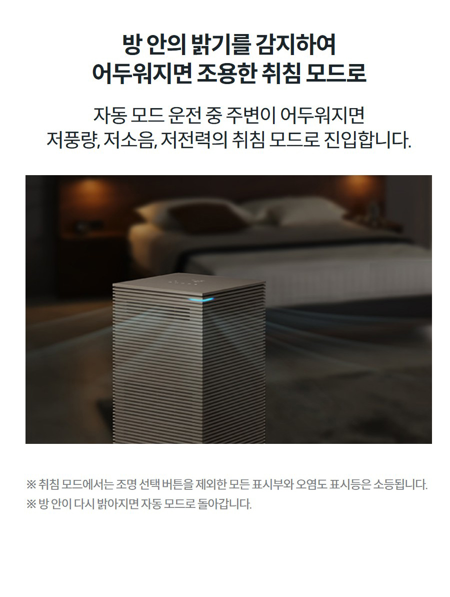 방 안의 밝기를 감지하여 어두워지면 조용한 취침 모드로 자동 모드 운전 중 주변이 어두워지면 저풍량, 저소음, 저전력의 취침 모드로 진입합니다.※ 취침 모드에서는 조명 선택 버튼을 제외한 모든 표시부와 오염도 표시등은 소등됩니다. ※ 방 안이 다시 밝아지면 자동 모드로 돌아갑니다. 