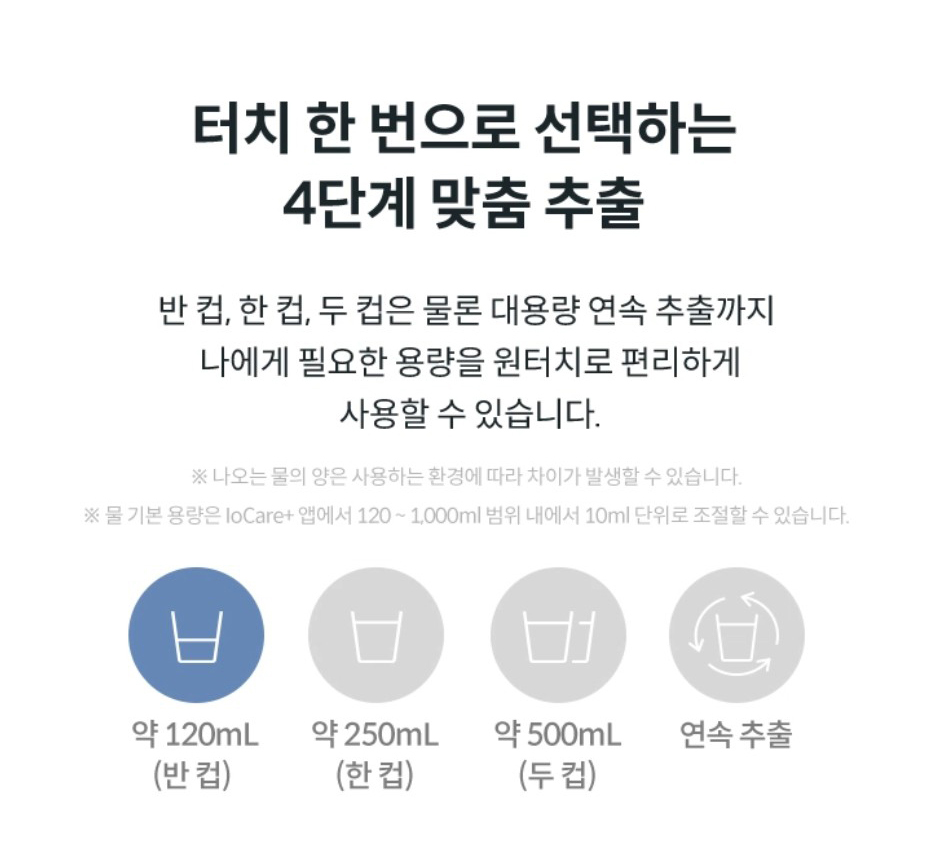 터치 한번으로 선택하는 4단계 맞춤 추출 반컵,한컵,두 컵은 물론 대요양 연속 추출까지 나에게 필요한 용량을 원터치로 편리하게 사용할 수 있습니다.※나오는 물의 양은 사용하는 환경에 따라 차이가 발생하 수 있습니다. ※물 기본 용량은 IoCare+앱에서 120~1,000ml 범위 내에서 10ml단위로 조절할 수 있습니다.