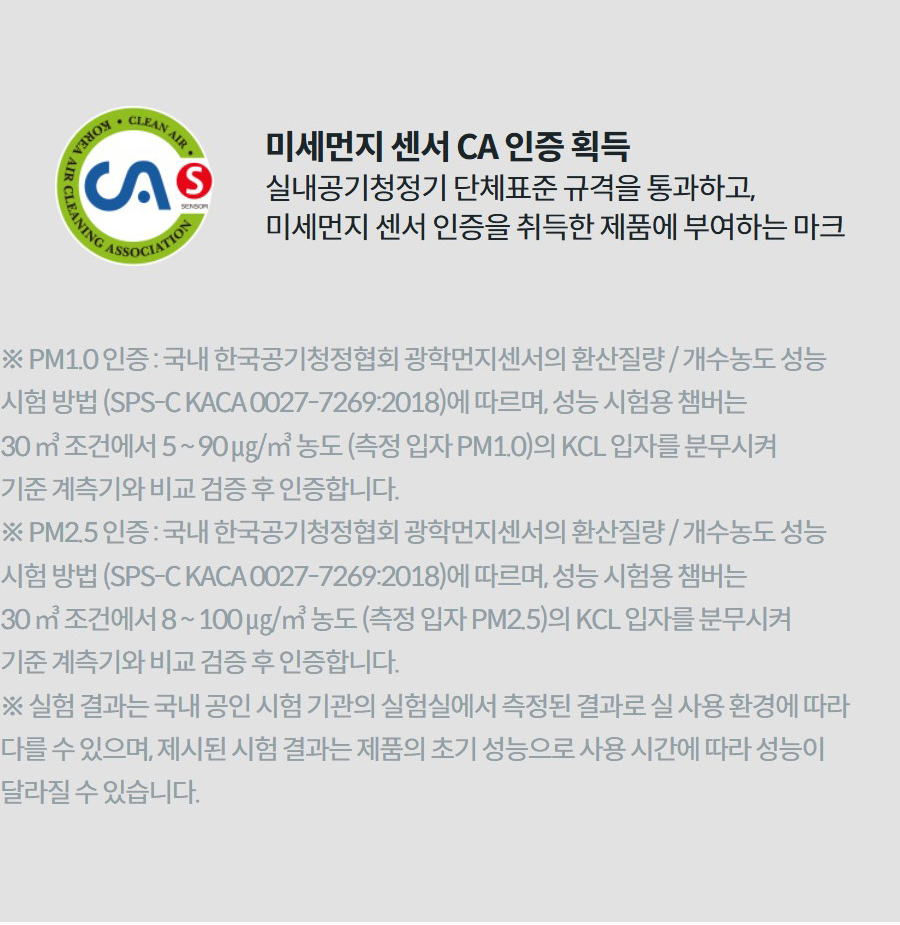 미세먼지 센서 CA 인증 획득 실내공기청정기 단체표준 규격을 통과하고, 미세먼지 센서 인증을 취득한 제품에 부여하는 마크 상세정보   ※ PM1.0 인증 : 국내 한국공기청정협회 광학먼지센서의 환산질량 / 개수농도 성능 시험 방법 (SPS-C KACA 0027-7269:2018)에 따르며, 성능 시험용 챔버는 30 ㎥ 조건에서 5 ~ 90 ㎍/㎥ 농도 (측정 입자 PM1.0)의 KCL 입자를 분무시켜 기준 계측기와 비교 검증 후 인증합니다. ※ PM2.5 인증 : 국내 한국공기청정협회 광학먼지센서의 환산질량 / 개수농도 성능 시험 방법 (SPS-C KACA 0027-7269:2018)에 따르며, 성능 시험용 챔버는 30 ㎥ 조건에서 8 ~ 100 ㎍/㎥ 농도 (측정 입자 PM2.5)의 KCL 입자를 분무시켜 기준 계측기와 비교 검증 후 인증합니다. ※ 실험 결과는 국내 공인 시험 기관의 실험실에서 측정된 결과로 실 사용 환경에 따라 다를 수 있으며, 제시된 시험 결과는 제품의 초기 성능으로 사용 시간에 따라 성능이 달라질 수 있습니다.