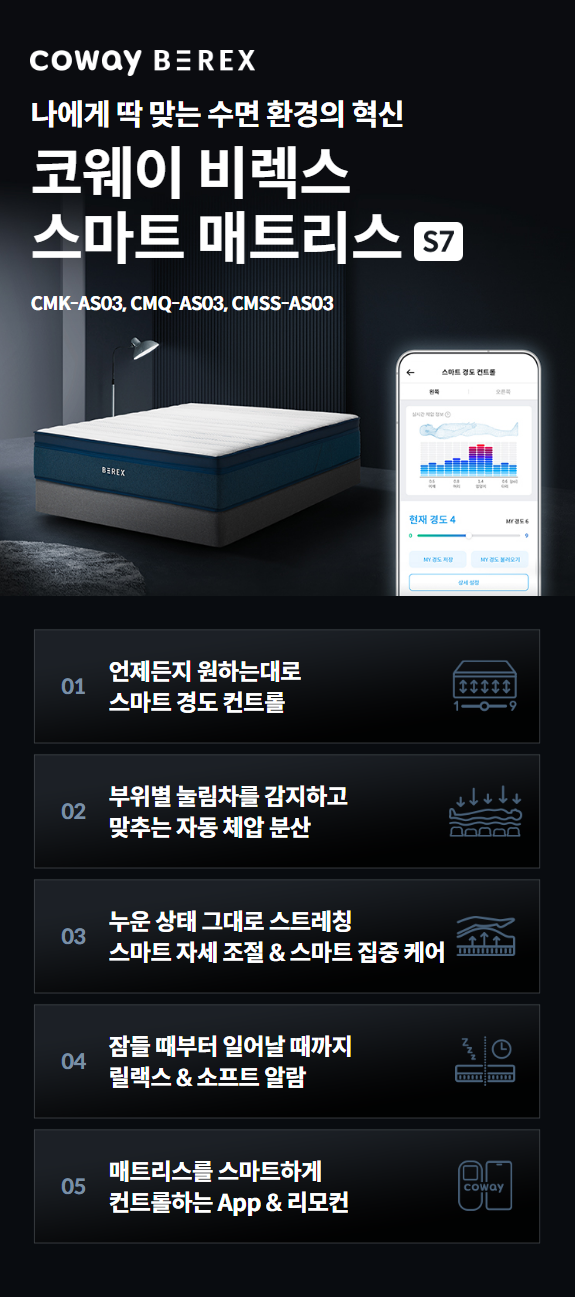 COWAY BEREX 나에게 딱 맞는 수면 환경의 혁신 코웨이 비렉스 스마트 매트리스 57 CMK-AS03, CMQ-AS03, CMSS-ASO3 언제든지 원하는대로 스마트 경도 컨트롤 부위별 눌림차를 감지하고 맞추는 자동 체압 분산 누운 상태 그대로 스트레칭 스마트 자세 조절 & 스마트 집중 케어 누운 상태 그대로 스트레칭 스마트 자세 조절 & 스마트 집중 케어 매트리스를 스마트하게 컨트롤하는 App& 리모컨