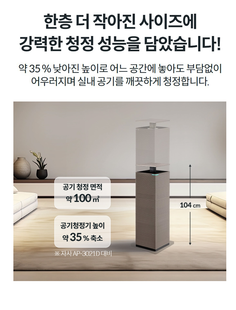한층 더 작아진 사이즈에 강력한 청정 성능을 담았습니다! 약 35 % 낮아진 높이로 어느 공간에 놓아도 부담없이 어우러지며 실내 공기를 깨끗하게 청정합니다.