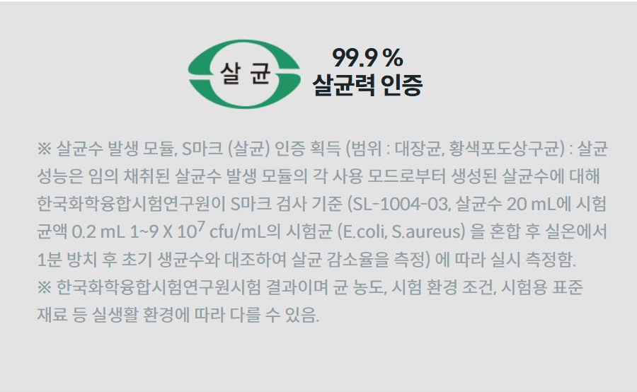 99.9 % 살균력 인증 ※ 살균수 발생 모듈, S마크 (살균) 인증 획득 (범위 : 대장균, 황색포도상구균) : 살균 성능은 임의 채취된 살균수 발생 모듈의 각 사용 모드로부터 생성된 살균수에 대해 한국화학융합시험연구원이 S마크 검사 기준 (SL-1004-03, 살균수 20 mL에 시험 균액 0.2 mL 1~9 X 107 cfu/mL의 시험균 (E.coli, S.aureus) 을 혼합 후 실온에서 1분 방치 후 초기 생균수와 대조하여 살균 감소율을 측정) 에 따라 실시 측정함. ※ 한국화학융합시험연구원시험 결과이며 균 농도, 시험 환경 조건, 시험용 표준 재료 등 실생활 환경에 따라 다를 수 있음.