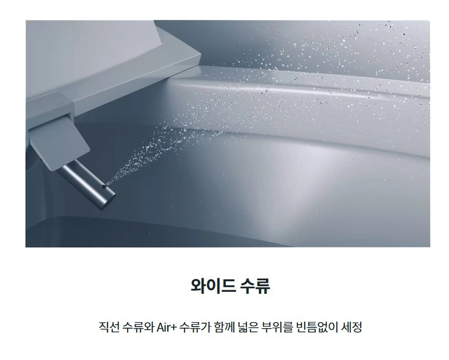 와이드 수류  직선 수류와 Air+ 수류가 함께 넓은 부위를 빈틈없이 세정