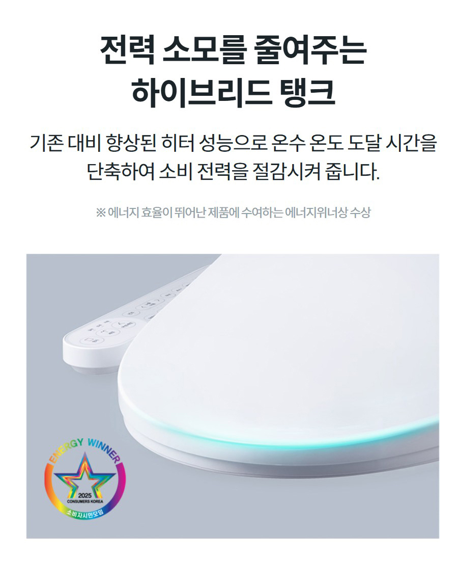 전력 소모를 줄여주는 하이브리드 탱크 기존 대비 향상된 히터 성능으로 온수 온도 도달 시간을 단축하여 소비 전력을 절감시켜 줍니다.  ※ 에너지 효율이 뛰어난 제품에 수여하는 에너지위너상 수상