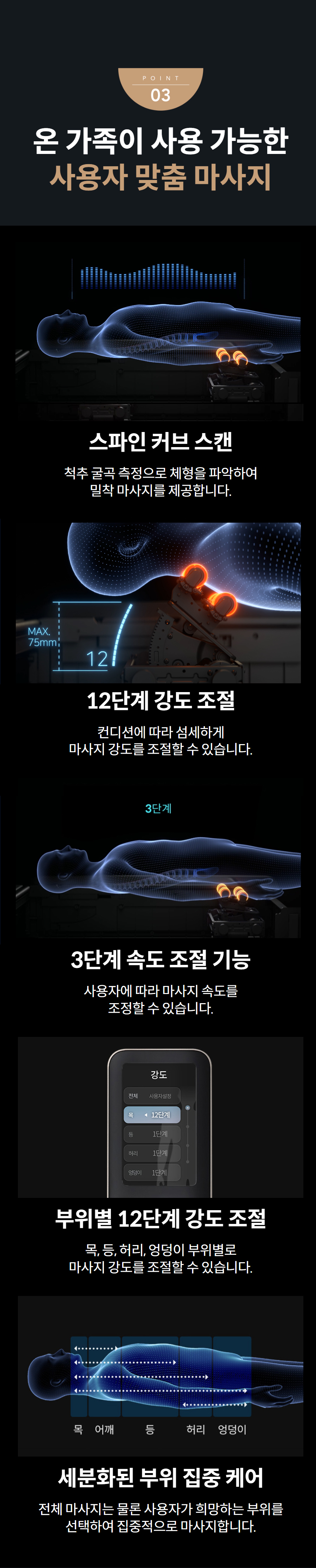 온 가족이 사용 가능한 사용자 맞춤 마사지 스파인 커브 스캔 척추 굴곡 측정으로 체형을 파악하여 밀착 마사지를 제공합니다.  12단계 강도 조절 컨디션에 따라 섬세하게 마사지 강도를 조절할 수 있습니다.  3단계 속도 조절 기능 사용자에 따라 마사지 속도를 조정할 수 있습니다.  부위별 12단계 강도 조절 목, 등, 허리, 엉덩이 부위별로 마사지 강도를 조절할 수 있습니다.    세분화된 부위 집중 케어 전체 마사지는 물론 사용자가 희망하는 부위를 선택하여 집중적으로 마사지합니다.