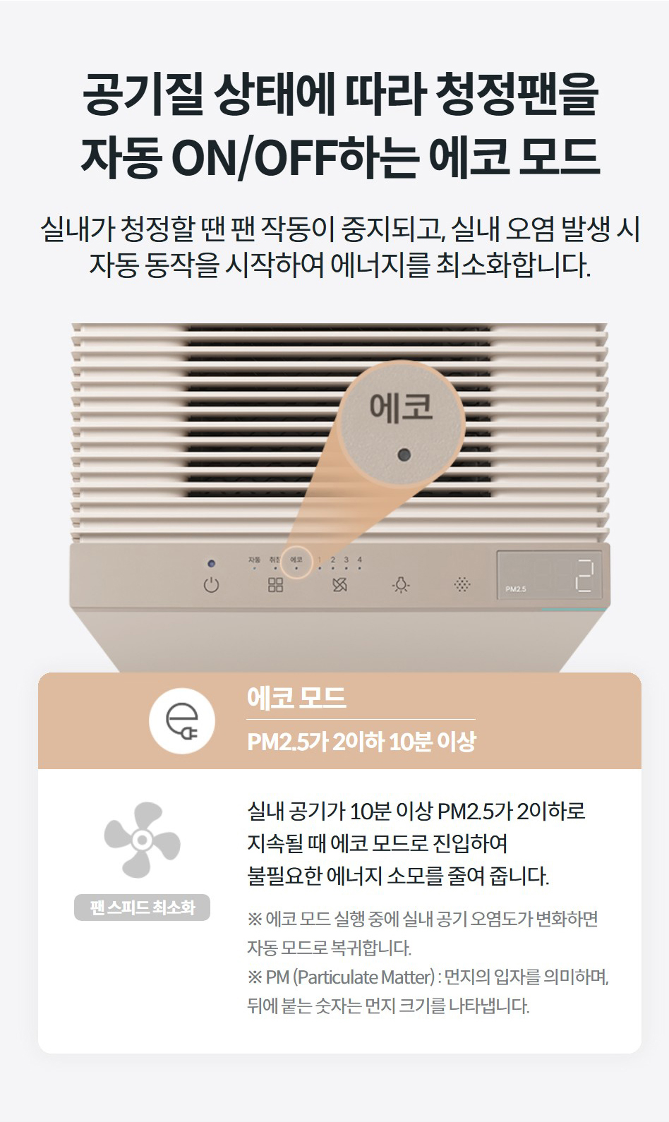 공기질 상태에 따라 청정팬을 자동 ON/OFF하는 에코 모드 실내가 청정할 땐 팬 작동이 중지되고, 실내 오염 발생 시 자동 동작을 시작하여 에너지를 최소화합니다.    에코 모드 PM2.5가 2이하 10분 이상  팬 스피드 최소화 실내 공기가 10분 이상 PM2.5가 2이하로 지속될 때 에코 모드로 진입하여 불필요한 에너지 소모를 줄여 줍니다.  ※ 에코 모드 실행 중에 실내 공기 오염도가 변화하면 자동 모드로 복귀합니다. ※ PM (Particulate Matter) : 먼지의 입자를 의미하며, 뒤에 붙는 숫자는 먼지 크기를 나타냅니다.