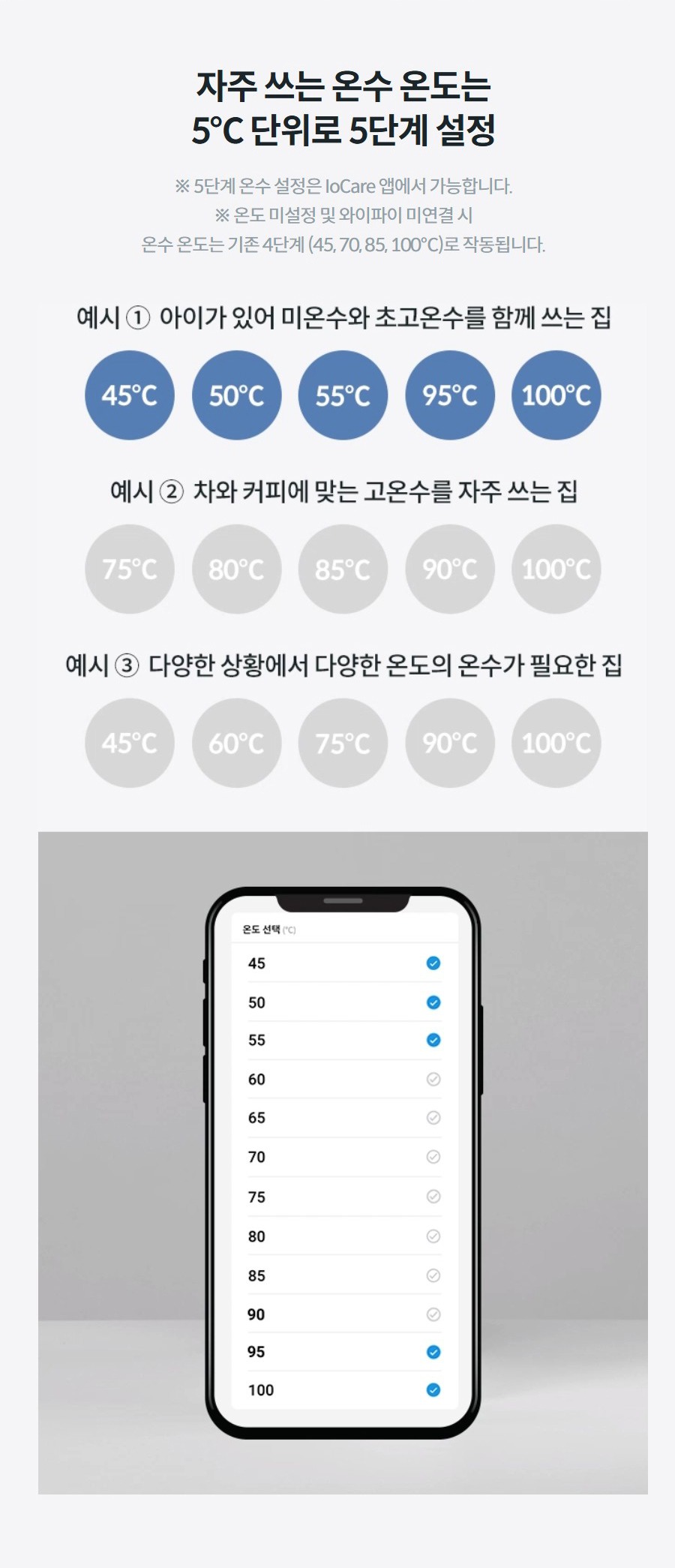 자주 쓰는 온수 온도는 5℃ 단위로 5단계 설정 ※ 5단계 온수 설정은 IoCare 앱에서 가능합니다. ※ 온도 미설정 및 와이파이 미연결 시 온수 온도는 기존 4단계 (45, 70, 85, 100℃)로 작동됩니다.