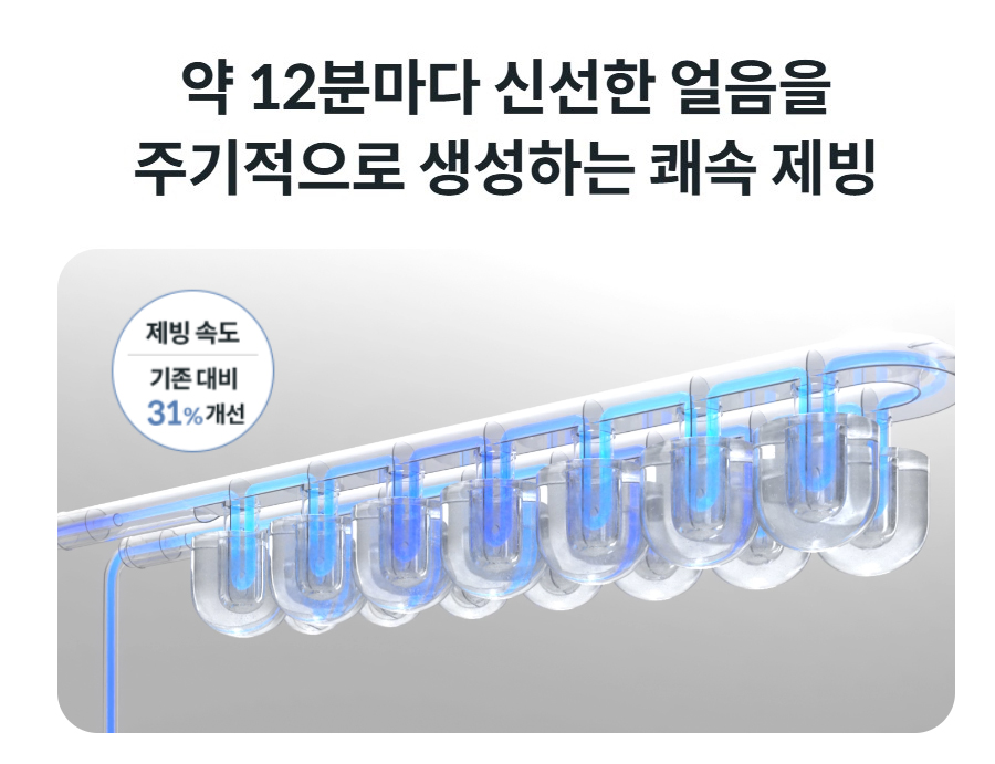 약 12분마다 신선한 얼음을 주기적으로 생성하는 쾌속 제빙