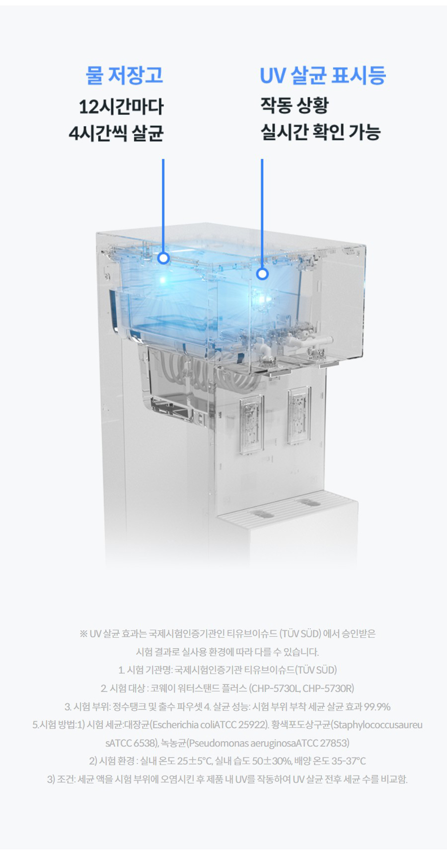 ※ UV 살균 효과는 국제시험인증기관인 티유브이슈드 (TÜV SÜD) 에서 승인받은 시험 결과로 실사용 환경에 따라 다를 수 있습니다. 1. 시험 기관명: 국제시험인증기관 티유브이슈드(TÜV SÜD) 2. 시험 대상 : 코웨이 워터스탠드 플러스 (CHP-5730L, CHP-5730R) 3. 시험 부위: 정수탱크 및 출수 파우셋 4. 살균 성능: 시험 부위 부착 세균 살균 효과 99.9% 5.시험 방법:1) 시험 세균:대장균(Escherichia coliATCC 25922). 황색포도상구균(Staphylococcusaureu sATCC 6538), 녹농균(Pseudomonas aeruginosaATCC 27853) 2) 시험 환경 : 실내 온도 25±5℃, 실내 습도 50±30%, 배양 온도 35-37℃ 3) 조건: 세균 액을 시험 부위에 오염시킨 후 제품 내 UV를 작동하여 UV 살균 전후 세균 수를 비교함.