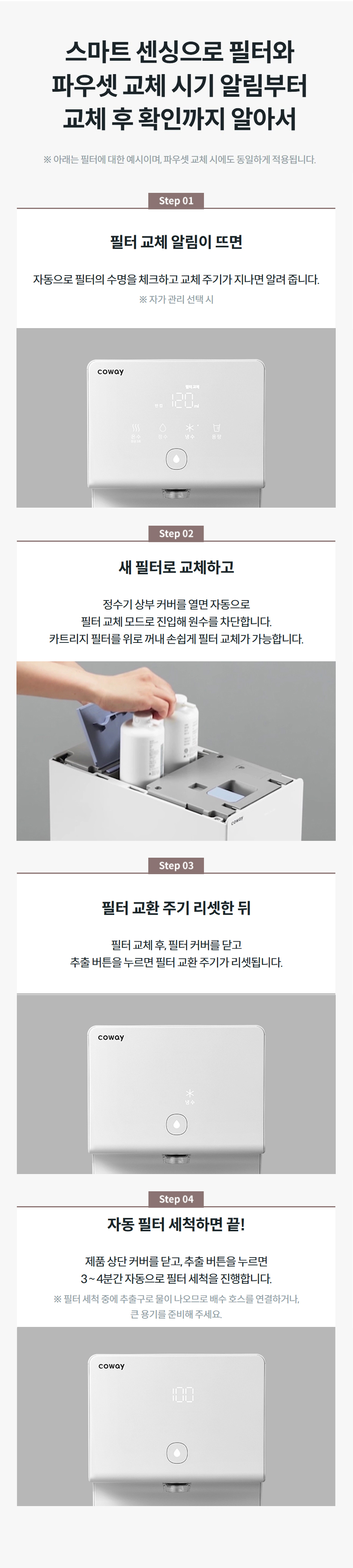 스마트 센싱으로 필터와 파우셋 교체 시기 알림부터 교체 후 확인까지 알아서 ※ 아래는 필터에 대한 예시이며, 파우셋 교체 시에도 동일하게 적용됩니다.  필터 교체 알림이 뜨면 자동으로 필터의 수명을 체크하고 교체 주기가 지나면 알려 줍니다. ※ 자가 관리 선택 시   새 필터로 교체하고 정수기 상부 커버를 열면 자동으로 필터 교체 모드로 진입해 원수를 차단합니다. 카트리지 필터를 위로 꺼내 손쉽게 필터 교체가 가능합니다.   필터 교환 주기 리셋한 뒤 필터 교체 후, 필터 커버를 닫고 추출 버튼을 누르면 필터 교환 주기가 리셋됩니다.   자동 필터 세척하면 끝! 제품 상단 커버를 닫고, 추출 버튼을 누르면 3 ~ 4분간 자동으로 필터 세척을 진행합니다. ※ 필터 세척 중에 추출구로 물이 나오므로 배수 호스를 연결하거나, 큰 용기를 준비해 주세요.