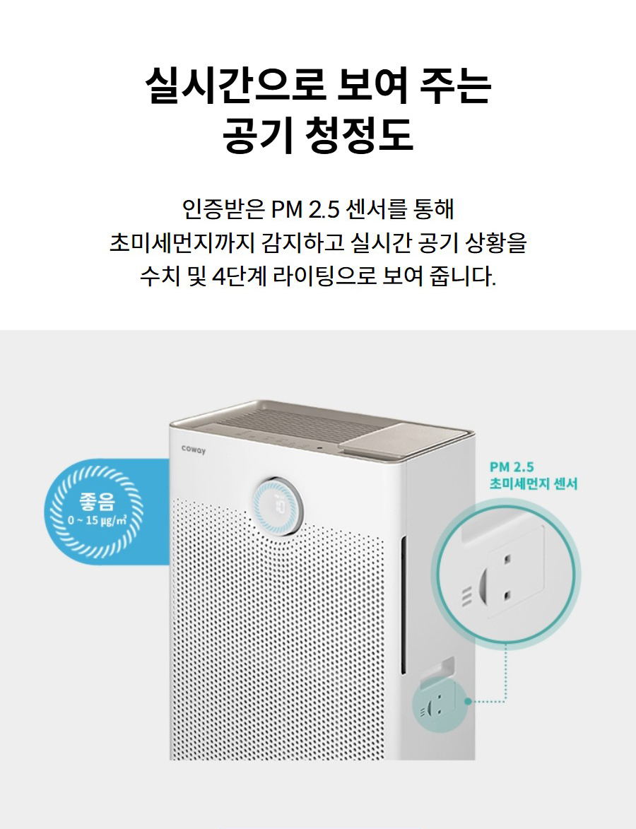 실시간으로 보여 주는 공기 청정도 인증받은 PM 2.5 센서를 통해 초미세먼지까지 감지하고 실시간 공기 상황을 수치 및 4단계 라이팅으로 보여 줍니다.