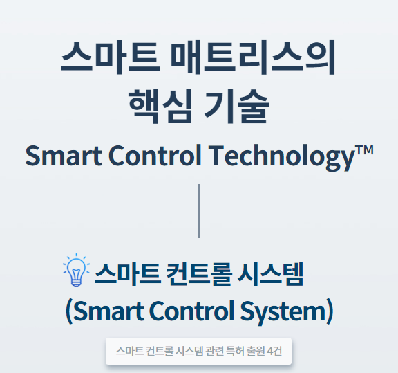 스마트 매트리스의 핵심기술 smart control technology 스마트 컨트롤 시스템 스마트 컨트롤 시스템 관련 특허 출원 4건