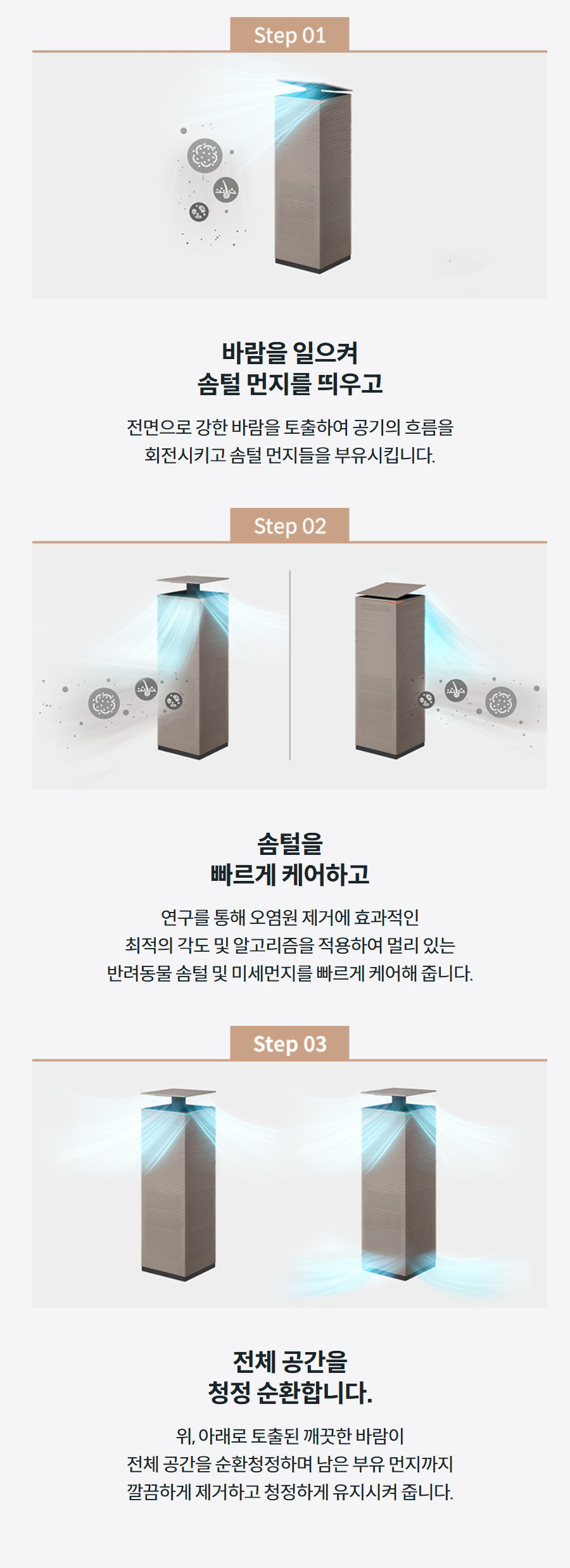 바람을 일으켜 솜털 먼지를 띄우고 전면으로 강한 바람을 토출하여 공기의 흐름을 회전시키고 솜털 먼지들을 부유시킵니다. 펫모드 2 솜털을 빠르게 케어하고 연구를 통해 오염원 제거에 효과적인 최적의 각도 및 알고리즘을 적용하여 멀리 있는 반려동물 솜털 및 미세먼지를 빠르게 케어해 줍니다. 펫모드 3 전체 공간을 청정 순환합니다. 위, 아래로 토출된 깨끗한 바람이 전체 공간을 순환청정하며 남은 부유 먼지까지 깔끔하게 제거하고 청정하게 유지시켜 줍니다.