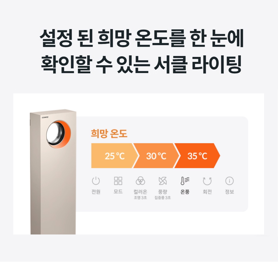 설정 된 희망 온도를 한 눈에 확인할 수 있는 서클 라이팅
