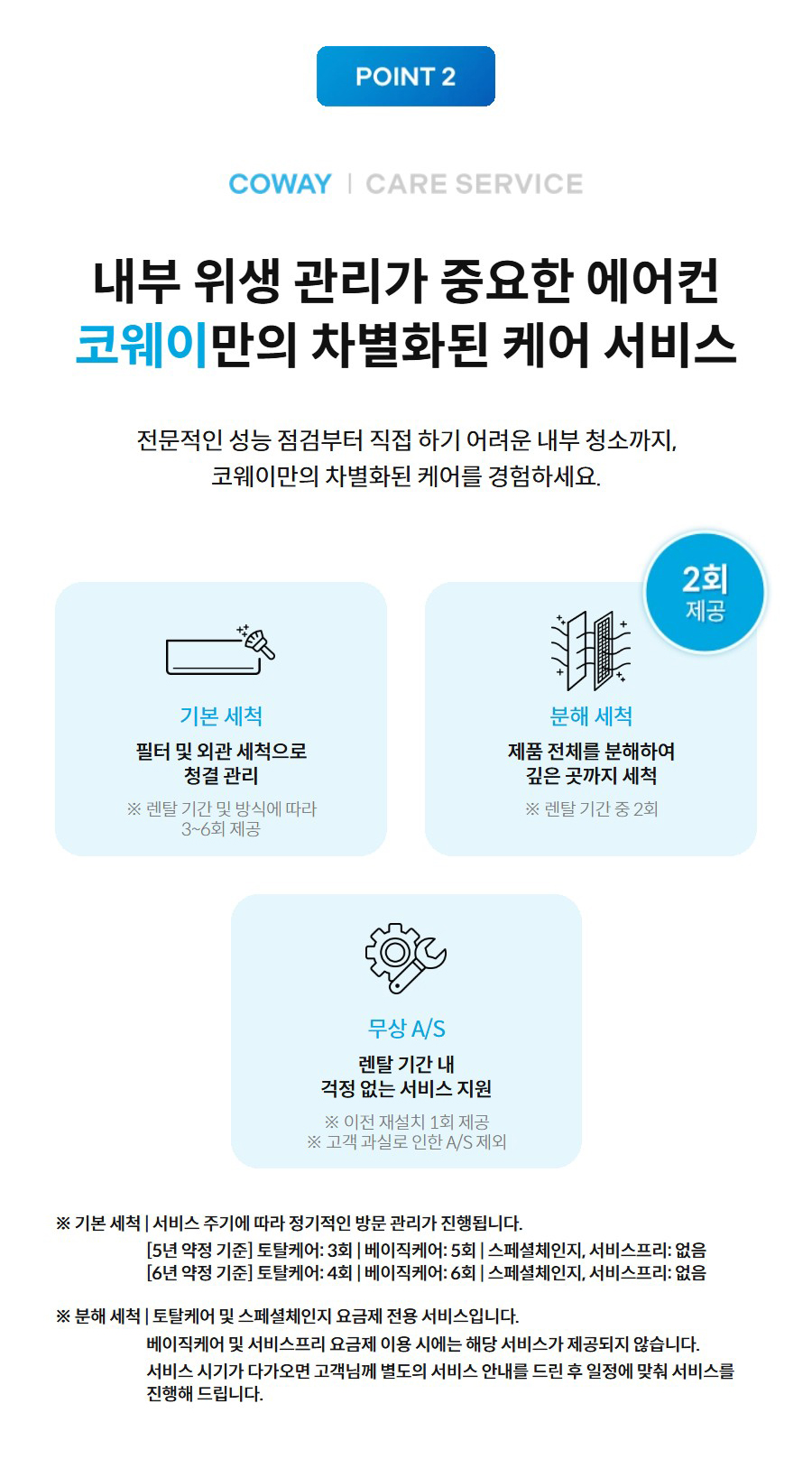 내부 위생 관리가 중요한 에어컨 코웨이만의 차별화된 케어 서비스 전문적인 성능 점검부터 직접 하기 어려운 내부 청소까지, 코웨이만의 차별화된 케어를 경험하세요.   기본 세척 필터 및 외관 세척으로 청결 관리  ※ 렌탈 기간 및 방식에 따라 3~6회 제공  2회 제공  분해 세척 제품 전체를 분해하여 깊은 곳까지 세척  ※ 렌탈 기간 중 2회   무상 A/S 렌탈 기간 내 걱정 없는 서비스 지원  ※ 이전 재설치 1회 제공 ※ 고객 과실로 인한 A/S 제외  ※ 기본 세척 | 서비스 주기에 따라 정기적인 방문 관리가 진행됩니다.  [5년 약정 기준] 토탈케어: 3회 | 베이직케어: 5회 | 스페셜체인지, 서비스프리: 없음 [6년 약정 기준] 토탈케어: 4회 | 베이직케어: 6회 | 스페셜체인지, 서비스프리: 없음  ※ 분해 세척 | 토탈케어 및 스페셜체인지 요금제 전용 서비스입니다.  베이직케어 및 서비스프리 요금제 이용 시에는 해당 서비스가 제공되지 않습니다.  서비스 시기가 다가오면 고객님께 별도의 서비스 안내를 드린 후 일정에 맞춰 서비스를 진행해 드립니다.
