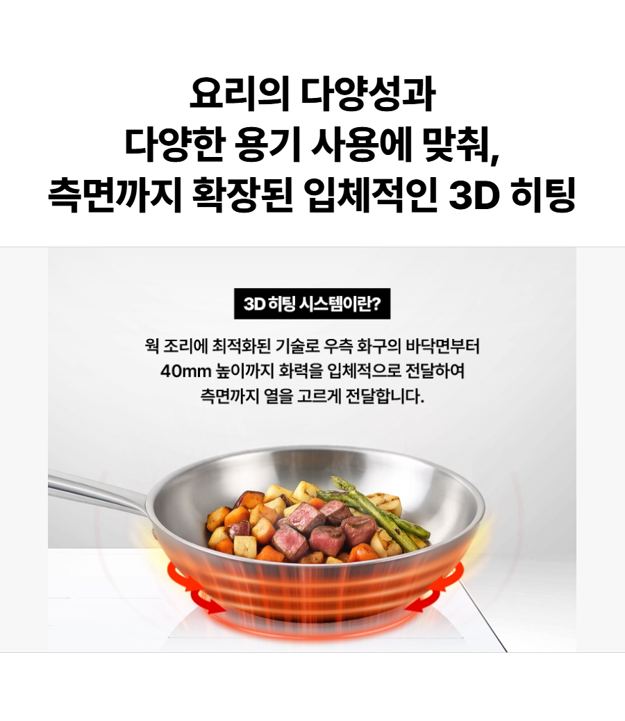 코웨이 W인덕션 프로 CIP-31W(WS/PS/LS/GS)