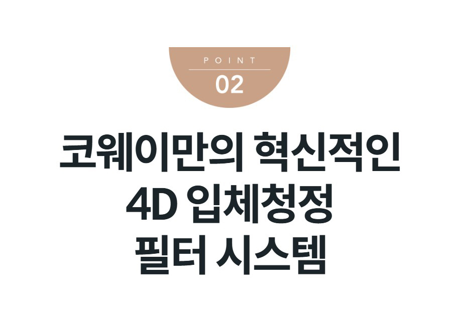 코웨이만의 혁신적인 4D 입체청정 필터 시스템