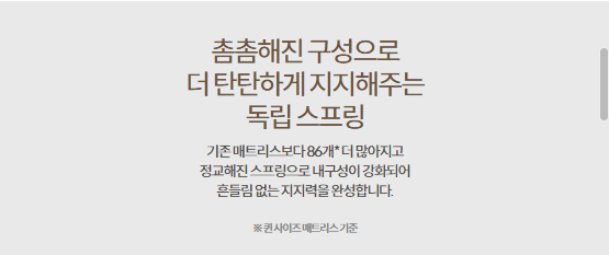 촘촘해진 구성으로 더 탄탄하게 지지해주는 독립 스프링 기존 매트리스보다 86개* 더 많아지고 정교해진 스프링으로 내구성이 강화되어 흔틀림 없는 지지력올 완성합니다. 짜권시아스베트리스기준