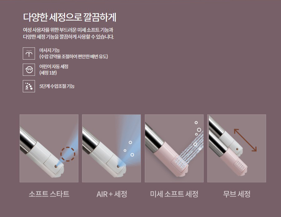 다양한 세정으로 깔끔하게 여성 사용자를 위한 부드러운 미세 소프트 기능과 다양한 세정 기능을 깔끔하게 사용할 수 있습니다. 마사지 기능 (수압 강약을 조절하여 편안한 배변 유도) 어린이 자동 세정 (세정 1분) 5단계 수압조절 기능