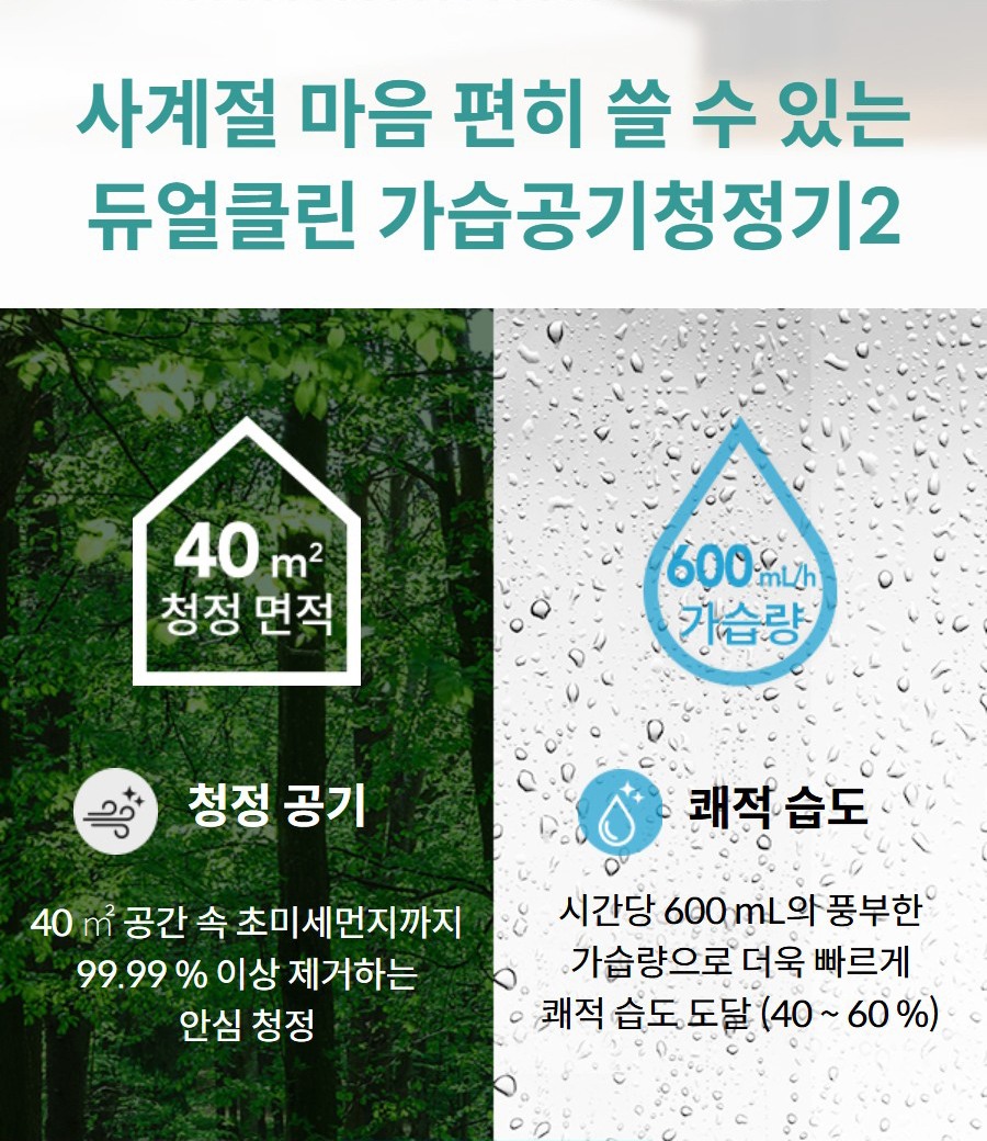 사계절 마음 편히 쓸 수 있는 듀얼클린 가습공기청정기2  청정 공기 40 ㎡ 공간 속 초미세먼지까지 99.99 % 이상 제거하는 안심 청정  쾌적 습도 시간당 600 mL의 풍부한 가습량으로 더욱 빠르게 쾌적 습도 도달 (40 ~ 60 %)