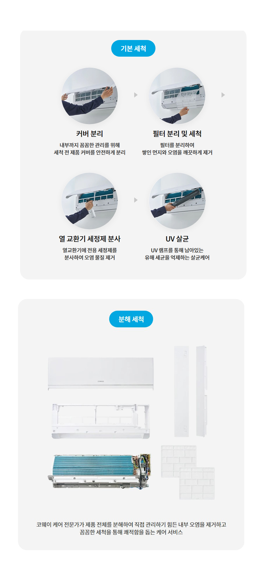코웨이 벽걸이에어컨 에너지효율1등급 ACAH-061AA