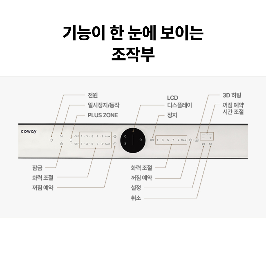 코웨이 W인덕션 프로 CIP-31W(WS/PS/LS/GS)