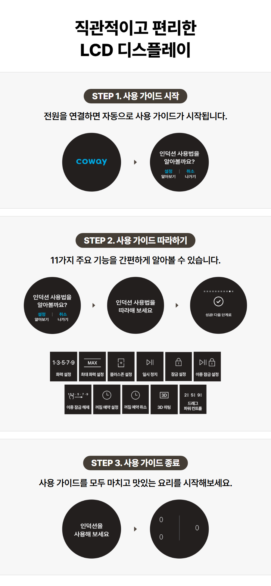 코웨이 W인덕션 프로 CIP-31W(WS/PS/LS/GS)