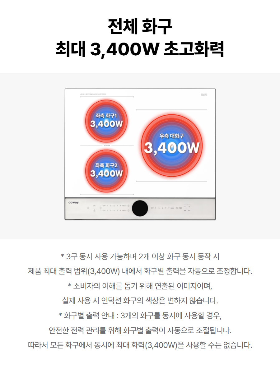 코웨이 W인덕션 프로 CIP-31W(WS/PS/LS/GS)
