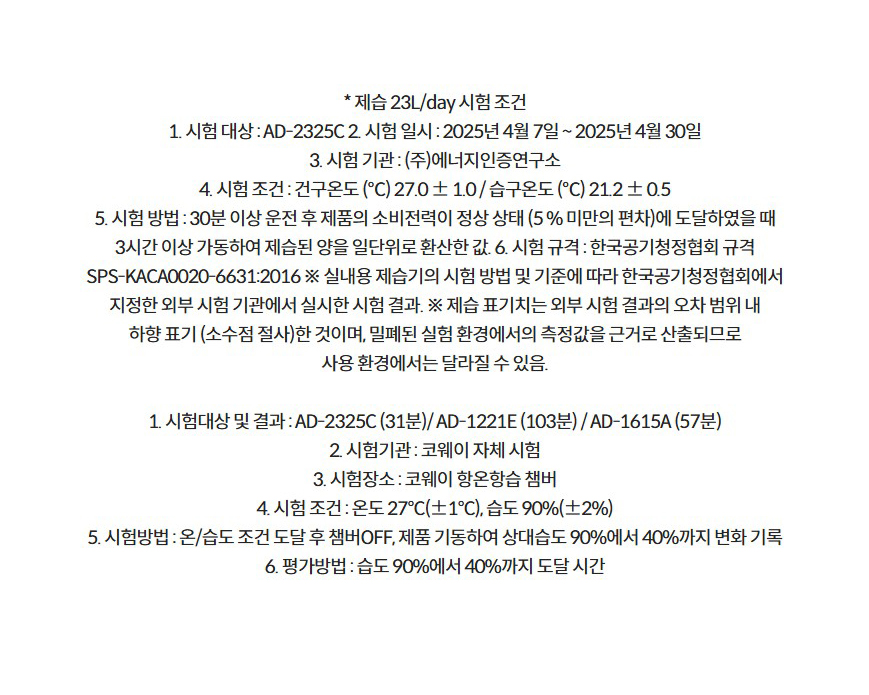 * 제습 23L/day 시험 조건 1. 시험 대상 : AD-2325C 2. 시험 일시 : 2025년 4월 7일 ~ 2025년 4월 30일 3. 시험 기관 : (주)에너지인증연구소 4. 시험 조건 : 건구온도 (℃) 27.0 ± 1.0 / 습구온도 (℃) 21.2 ± 0.5 5. 시험 방법 : 30분 이상 운전 후 제품의 소비전력이 정상 상태 (5 % 미만의 편차)에 도달하였을 때 3시간 이상 가동하여 제습된 양을 일단위로 환산한 값. 6. 시험 규격 : 한국공기청정협회 규격 SPS-KACA0020-6631:2016 ※ 실내용 제습기의 시험 방법 및 기준에 따라 한국공기청정협회에서 지정한 외부 시험 기관에서 실시한 시험 결과. ※ 제습 표기치는 외부 시험 결과의 오차 범위 내 하향 표기 (소수점 절사)한 것이며, 밀폐된 실험 환경에서의 측정값을 근거로 산출되므로 사용 환경에서는 달라질 수 있음.  1. 시험대상 및 결과 : AD-2325C (31분)/ AD-1221E (103분) / AD-1615A (57분) 2. 시험기관 : 코웨이 자체 시험 3. 시험장소 : 코웨이 항온항습 챔버 4. 시험 조건 : 온도 27°C(±1°C), 습도 90%(±2%) 5. 시험방법 : 온/습도 조건 도달 후 챔버OFF, 제품 기동하여 상대습도 90%에서 40%까지 변화 기록 6. 평가방법 : 습도 90%에서 40%까지 도달 시간