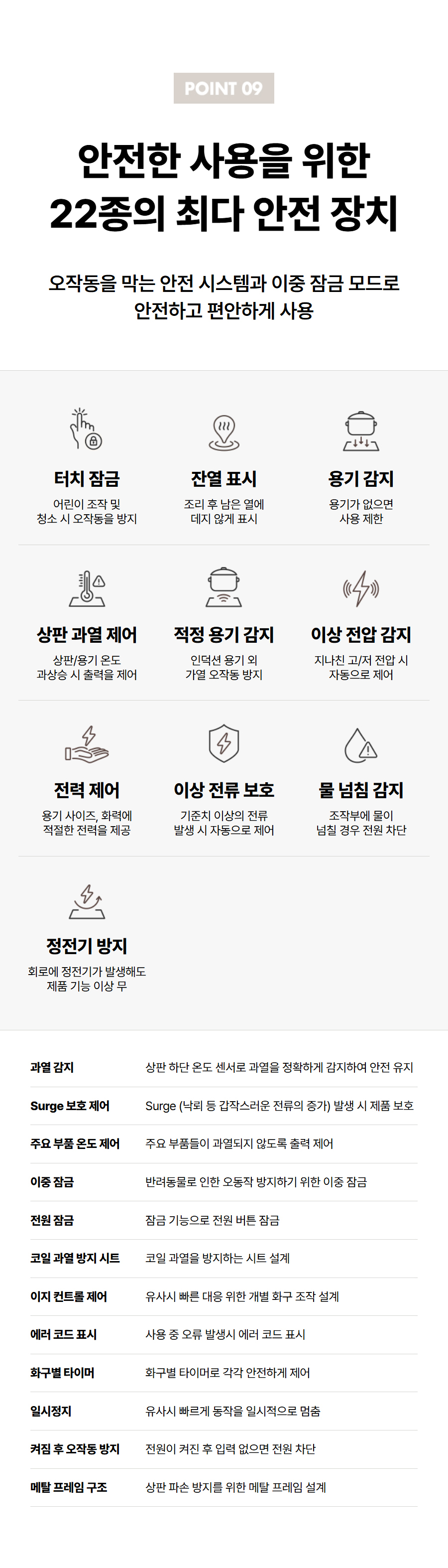코웨이 W인덕션 프로 CIP-31W(WS/PS/LS/GS)