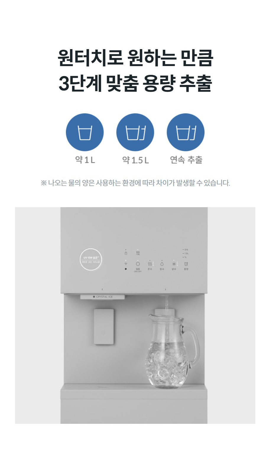 원터치로 원하는 만큼 3단계 맞춤 용량 추출  ※ 나오는 물의 양은 사용하는 환경에 따라 차이가 발생할 수 있습니다.