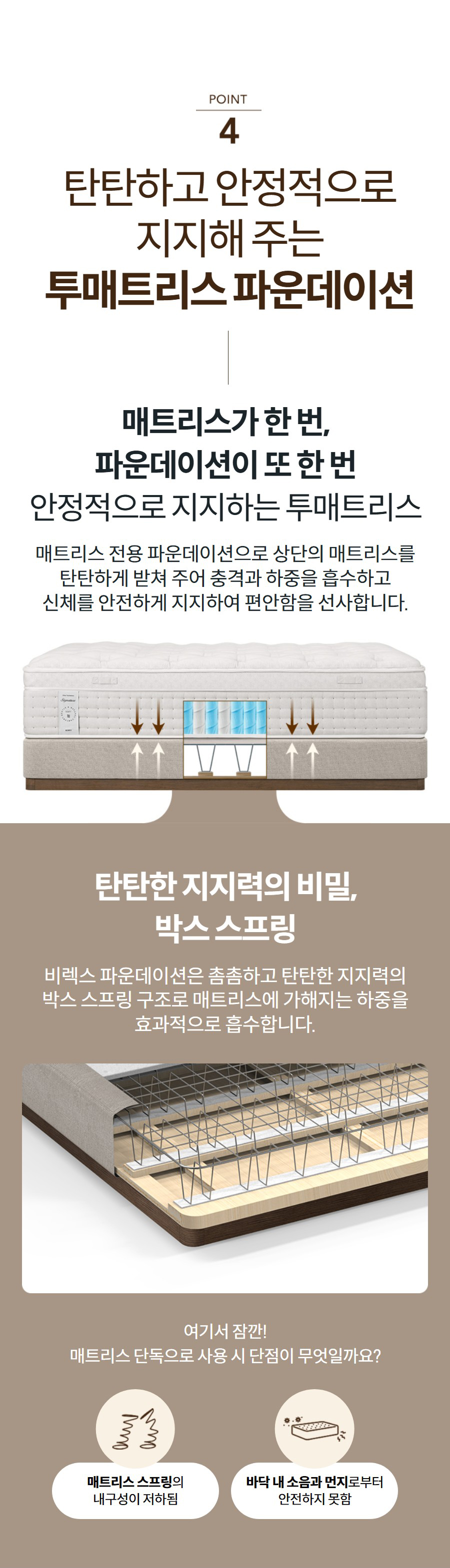 BEREX 모던 플러스 파운데이션 슈퍼싱글 CFSS-F05