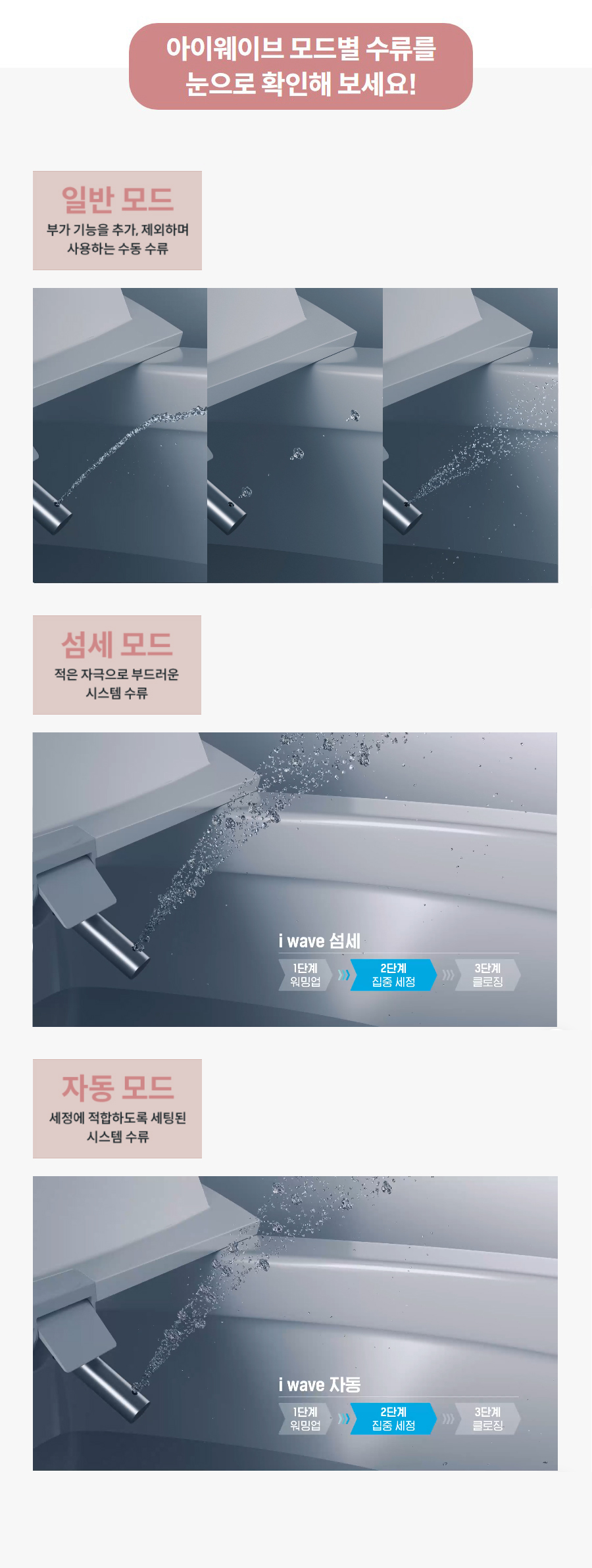 아이웨이브 모드별 수류를 눈으로 확인해 보세요! 각 모드를 클릭해 보세요!