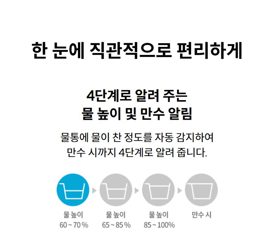 한 눈에 직관적으로 편리하게 4단계로 알려 주는 물 높이 및 만수 알림 물통에 물이 찬 정도를 자동 감지하여 만수 시까지 4단계로 알려 줍니다.