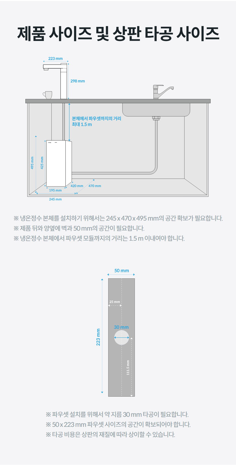 제품 사이즈 및 상판 타공 사이즈  ※ 냉온정수 본체를 설치하기 위해서는 245 x 470 x 495 mm의 공간 확보가 필요합니다. ※ 제품 뒤와 양옆에 벽과 50 mm의 공간이 필요합니다. ※ 냉온정수 본체에서 파우셋 모듈까지의 거리는 1.5 m 이내여야 합니다.  ※ 파우셋 설치를 위해서 약 지름 30 mm 타공이 필요합니다. ※ 50 x 223 mm 파우셋 사이즈의 공간이 확보되어야 합니다. ※ 타공 비용은 상판의 재질에 따라 상이할 수 있습니다.