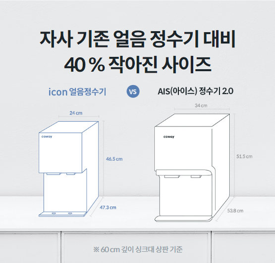 자사 기존 얼음 정수기 대비 40 % 작아진 사이즈