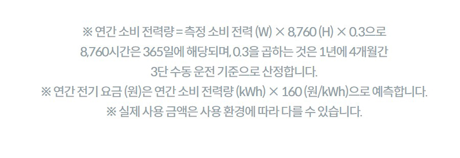 ※ 연간 소비 전력량 = 측정 소비 전력 (W) × 8,760 (H) × 0.3으로 8,760시간은 365일에 해당되며, 0.3을 곱하는 것은 1년에 4개월간 3단 수동 운전 기준으로 산정합니다. ※ 연간 전기 요금 (원)은 연간 소비 전력량 (kWh) × 160 (원/kWh)으로 예측합니다. ※ 실제 사용 금액은 사용 환경에 따라 다를 수 있습니다.