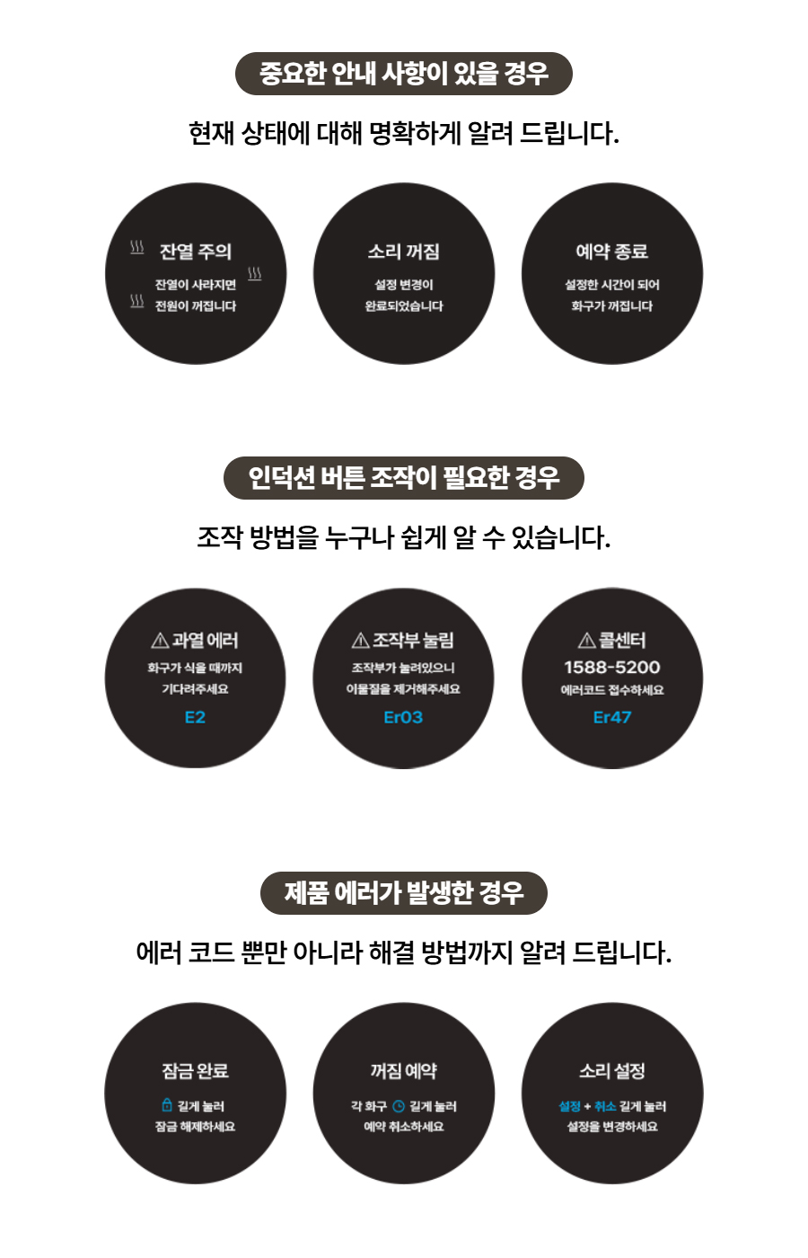 코웨이 W인덕션 프로 CIP-31W(WS/PS/LS/GS)