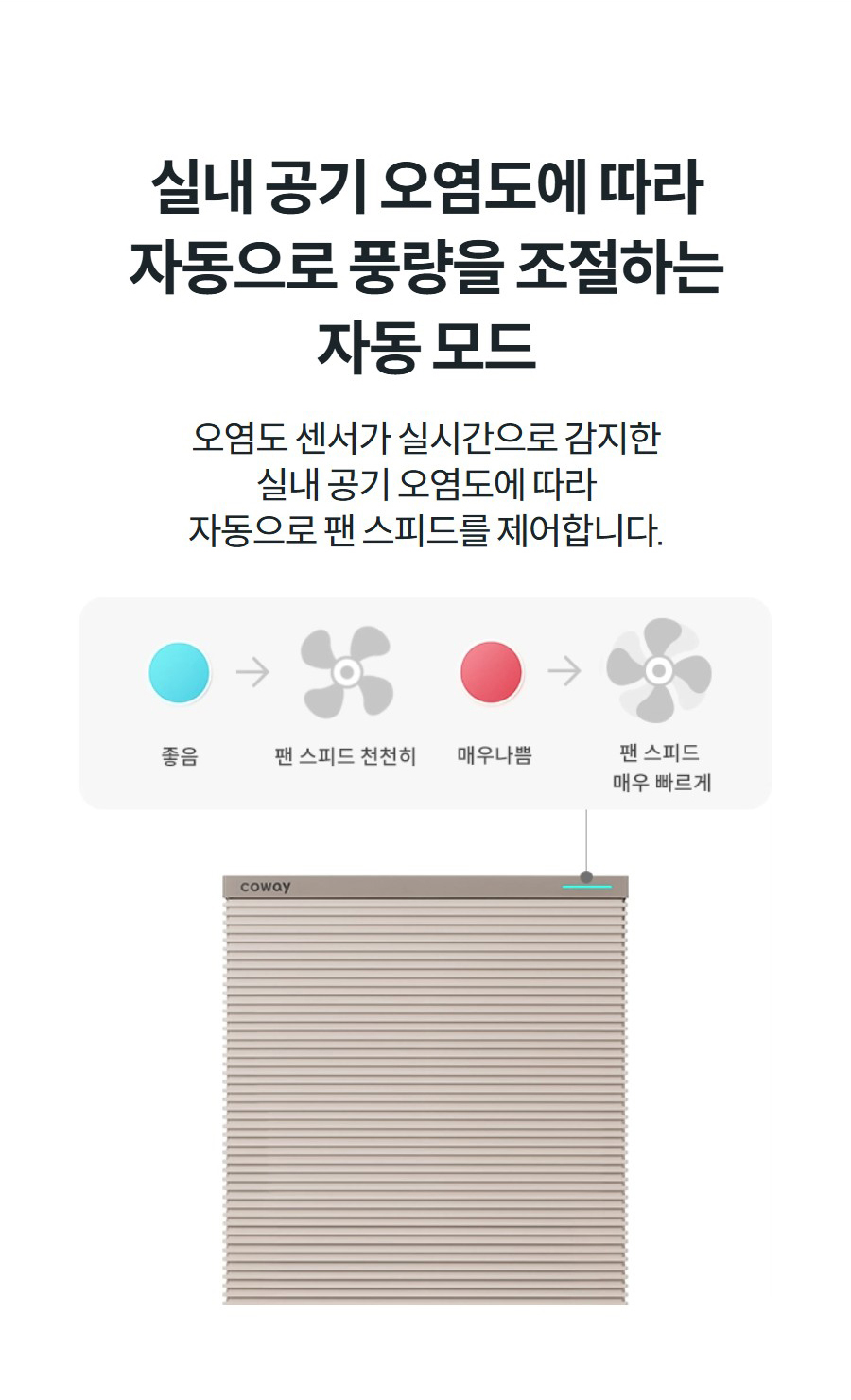 코웨이 스퀘어핏 공기청정기 (66㎡) AP-2026B