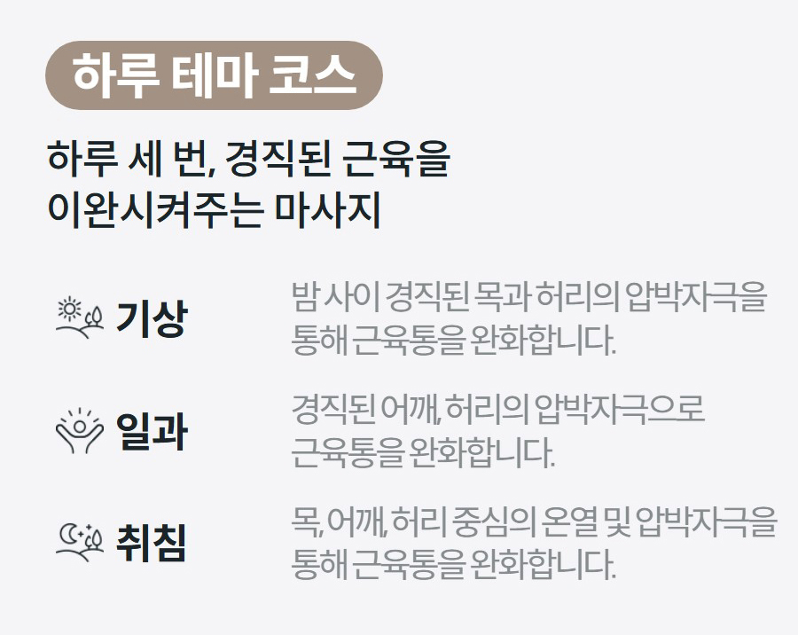 하루 테마 코스 하루 세 번, 경직된 근육을 이완시켜주는 마사지  기상 밤 사이 경직된 목과 허리의 압박자극을 통해 근육통을 완화합니다.  일과 경직된 어깨, 허리의 압박자극으로 근육통을 완화합니다.  취침 목, 어깨, 허리 중심의 온열 및 압박자극을 통해 근육통을 완화합니다.