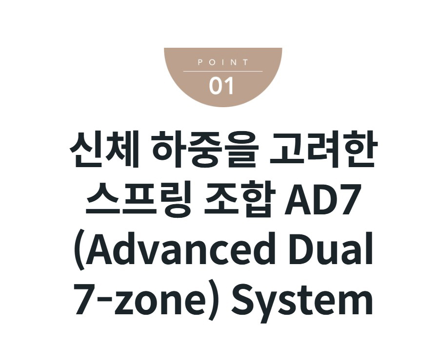 신체 하중을 고려한 스프링 조합 AD7 (Advanced Dual 7-zone) System